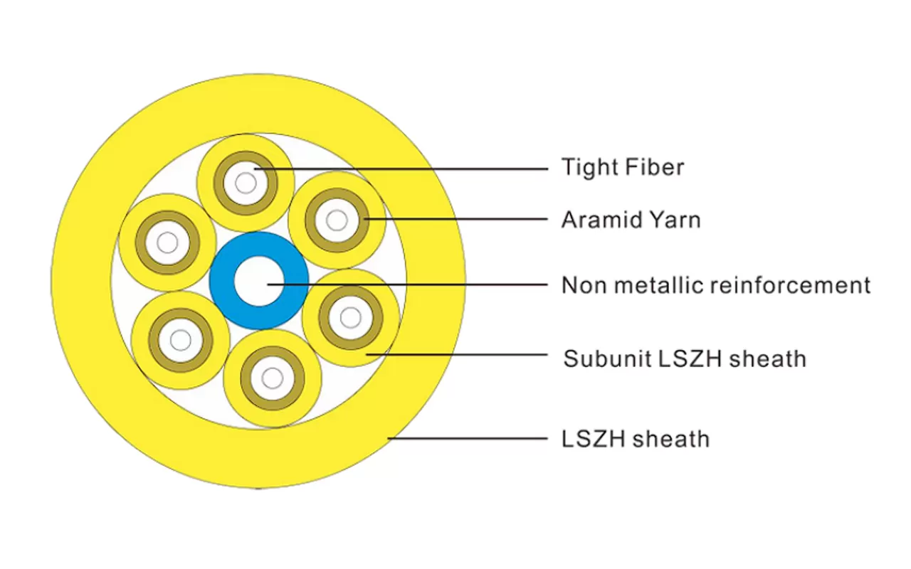 BOC Оптический кабель