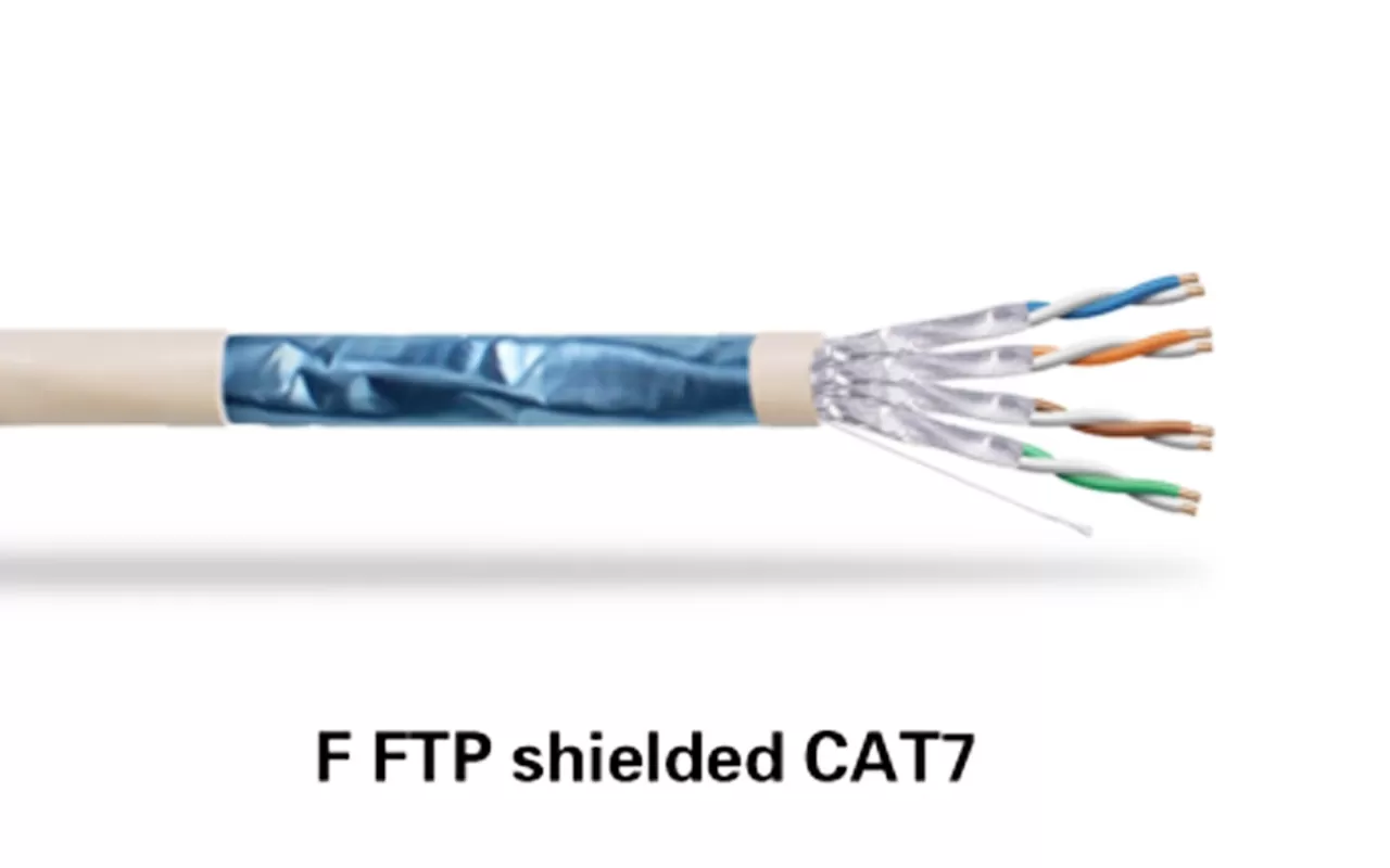F/FTP экранированный кабель CAT7 LAN