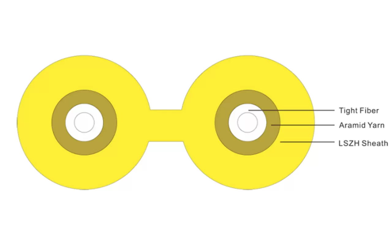 Оптический кабель ZCC