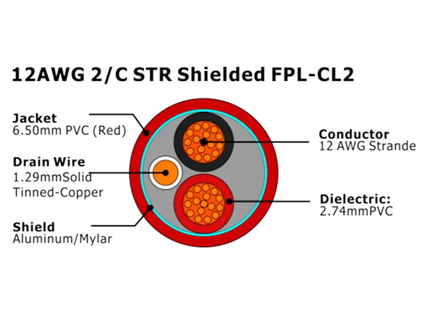 XF-12AWG 2/C STR Экранированный FPL-CL2 Кабель пожарной сигнализации
