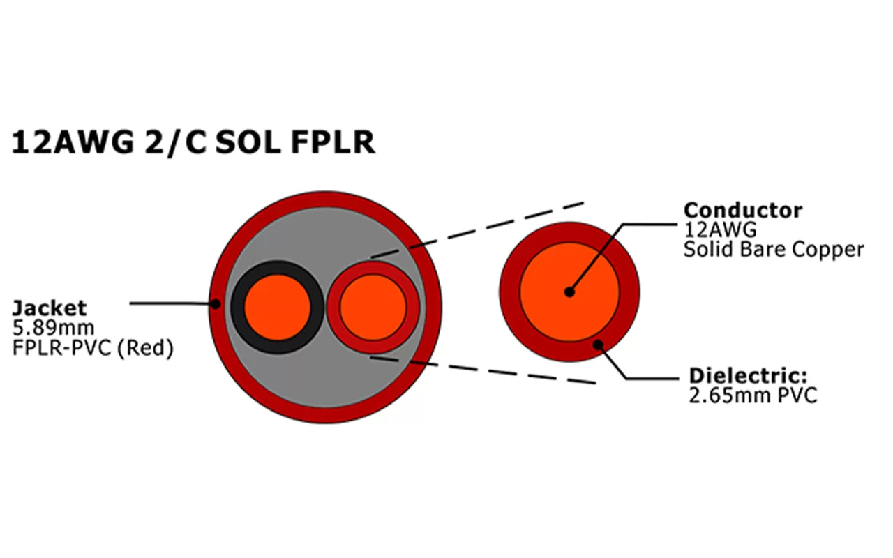 XF-12AWG 2C SOL FPLR Неэкранированный кабель пожарной сигнализации