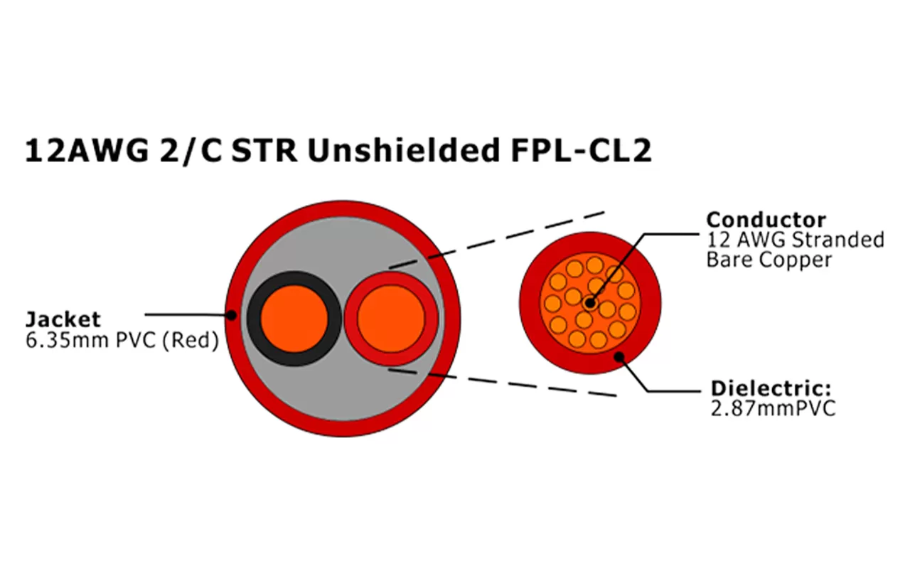 XF-12AWG 2C STR Неэкранированный FPL-CL2 Кабель пожарной сигнализации