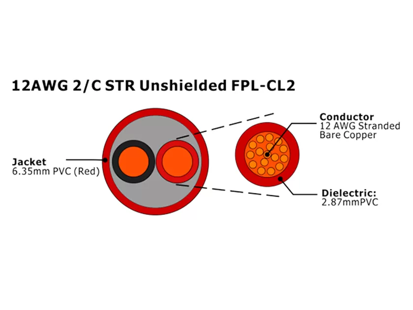 XF-12AWG 2C STR Неэкранированный FPL-CL2 Кабель пожарной сигнализации