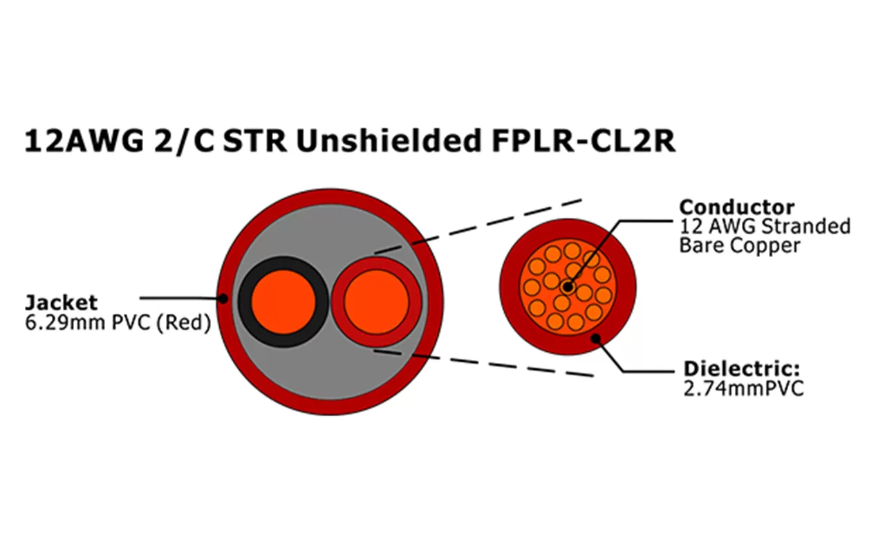 XF-12AWG 2C STR Неэкранированный FPLR-CL2R Кабель пожарной сигнализации