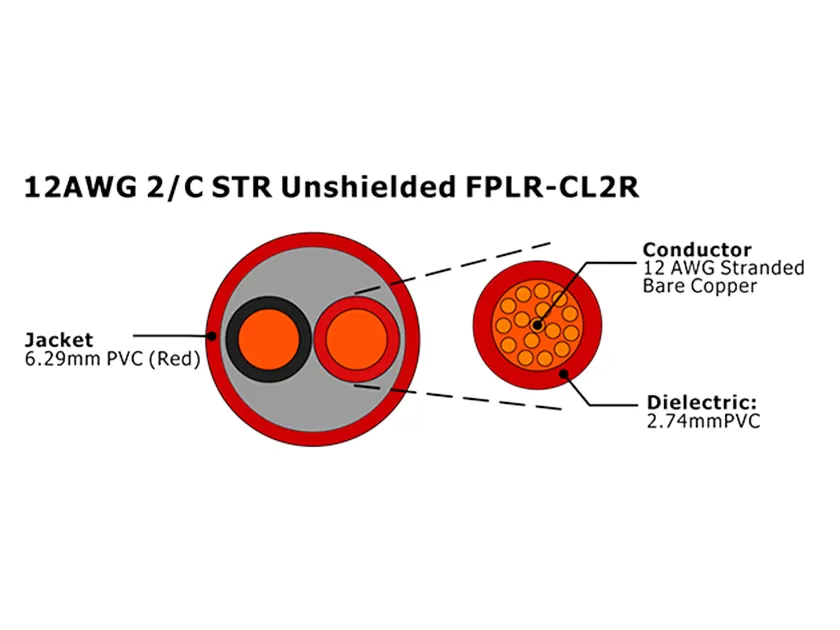XF-12AWG 2C STR Неэкранированный FPLR-CL2R Кабель пожарной сигнализации