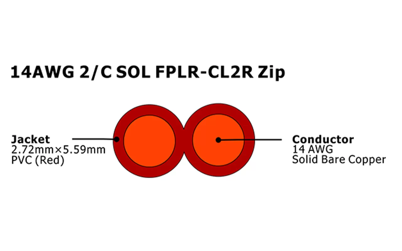 XF-14AWG 2/C SOL FPLR-CL2R Неэкранированный кабель пожарной сигнализации Zip