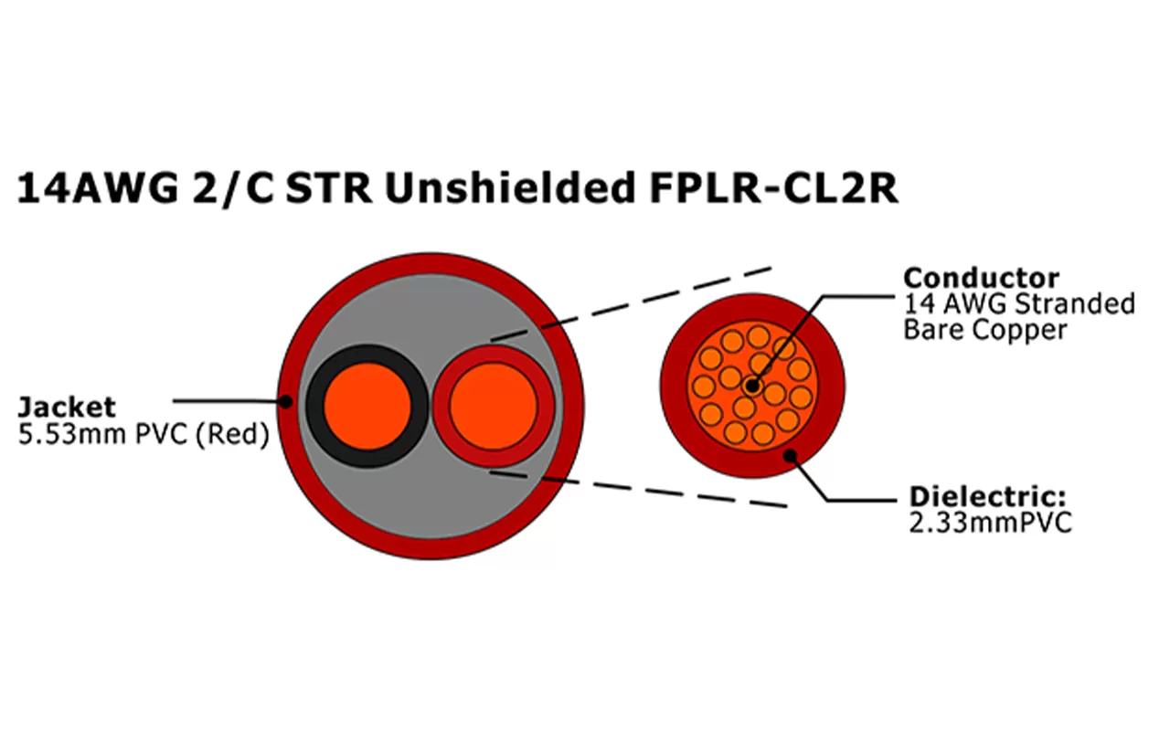 XF-14AWG 2/C STR Неэкранированный FPLR-CL2R Кабель пожарной сигнализации