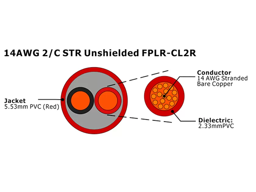 XF-14AWG 2/C STR Неэкранированный FPLR-CL2R Кабель пожарной сигнализации