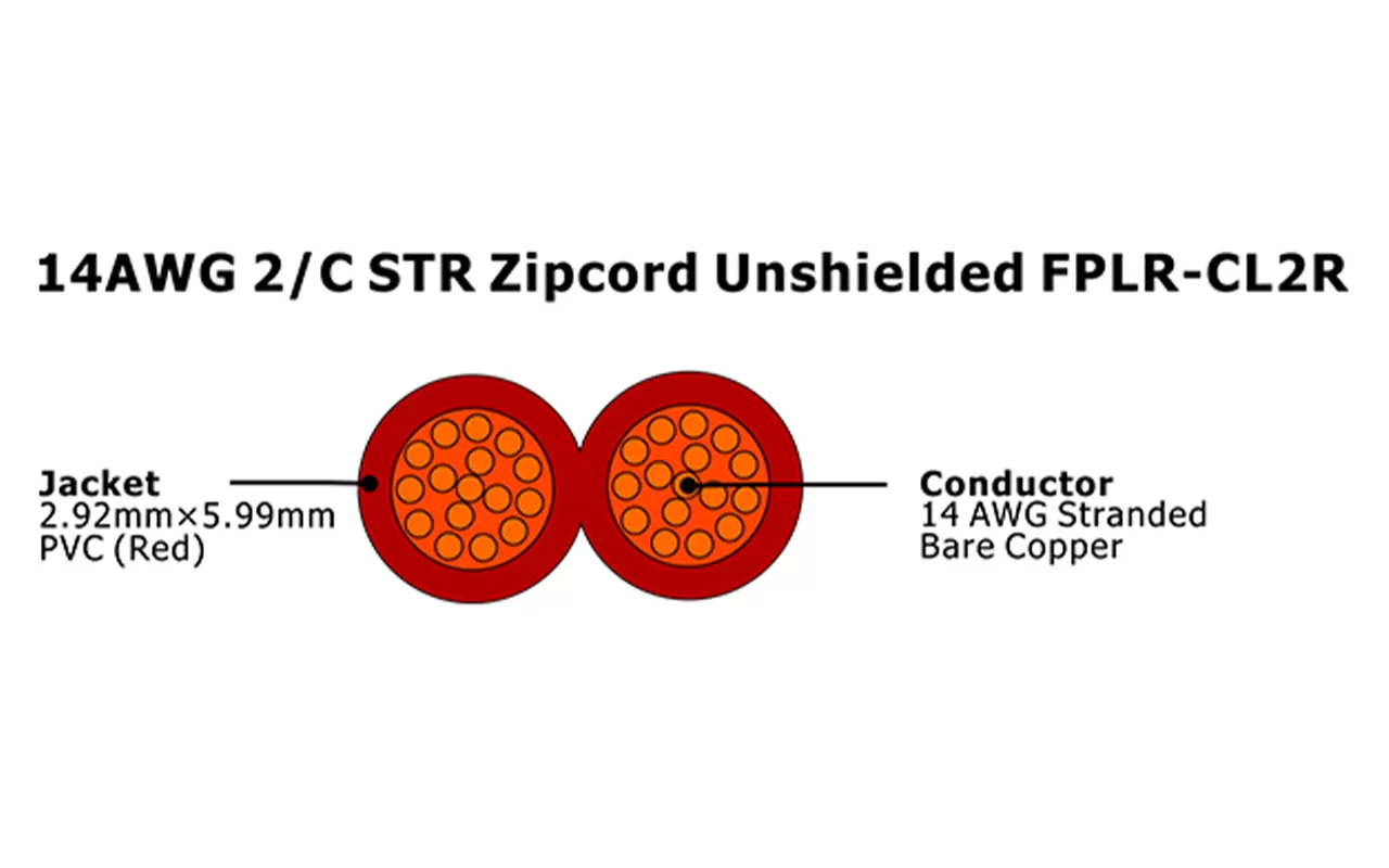 XF-14AWG 2/C STR Zipcord Неэкранированный FPLR-CL2R Кабель пожарной сигнализации