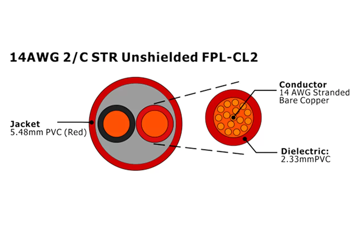 XF-14AWG 2C STR Неэкранированный FPL-CL2 Кабель пожарной сигнализации