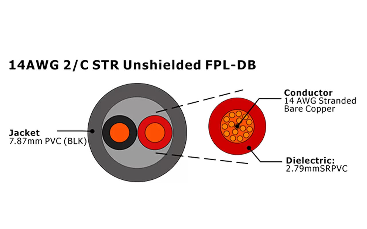 XF-14AWG 2C STR Неэкранированный FPL-DB Кабель пожарной сигнализации