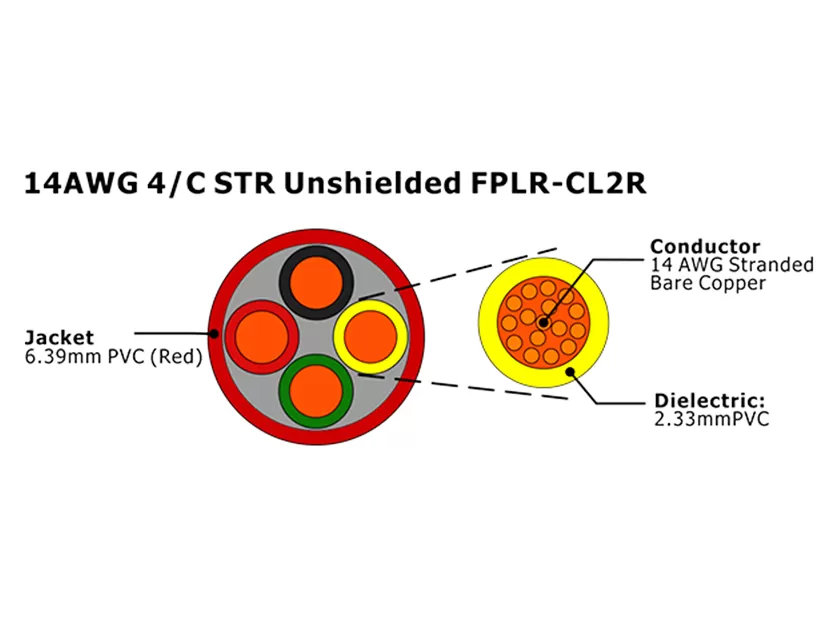 XF-14AWG 4/C STR Неэкранированный FPLR-CL2R Кабель пожарной сигнализации