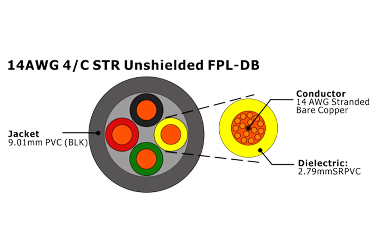 XF-14AWG 4C STR Неэкранированный FPL-DB Кабель пожарной сигнализации