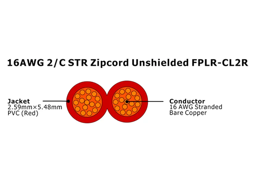 XF-16AWG 2/C STR Zipcord Неэкранированный FPLR-CL2R Кабель пожарной сигнализации