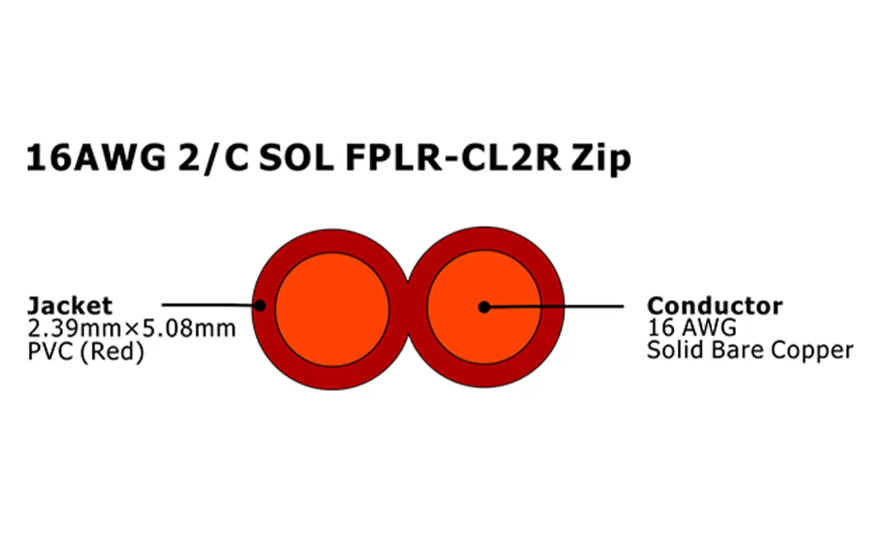 XF-16AWG 2C SOL FPLR-CL2R Неэкранированный кабель пожарной сигнализации Zip