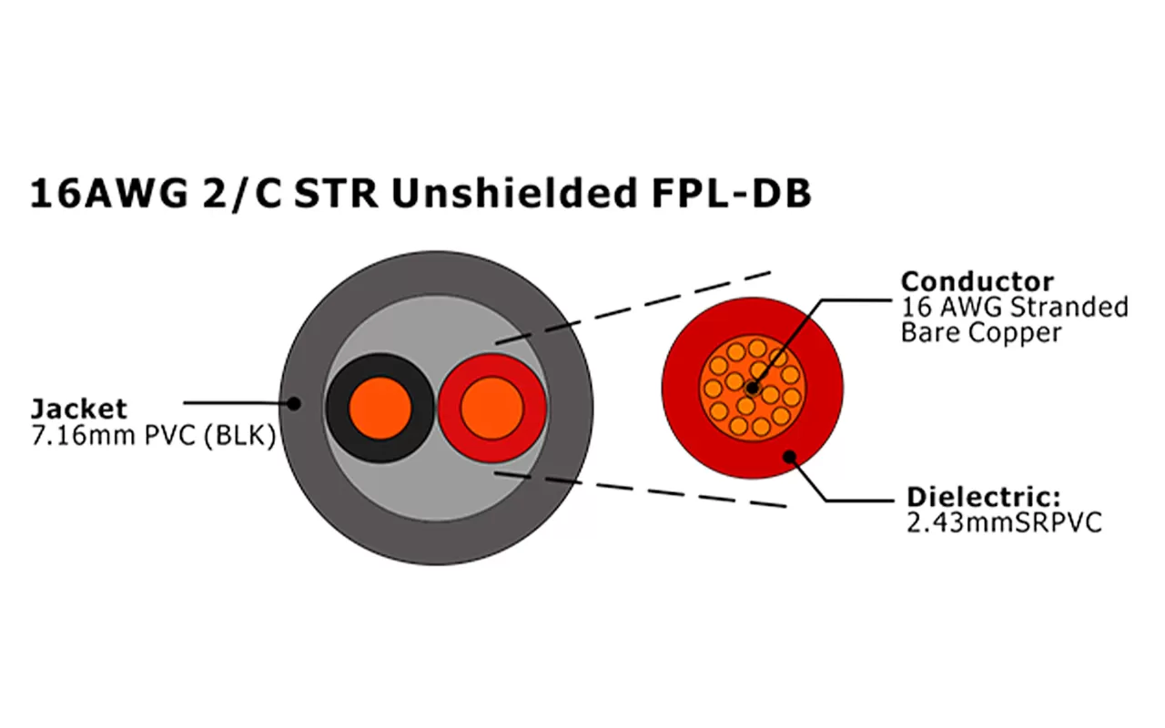 XF-16AWG 2C STR Неэкранированный FPL-DB Кабель пожарной сигнализации