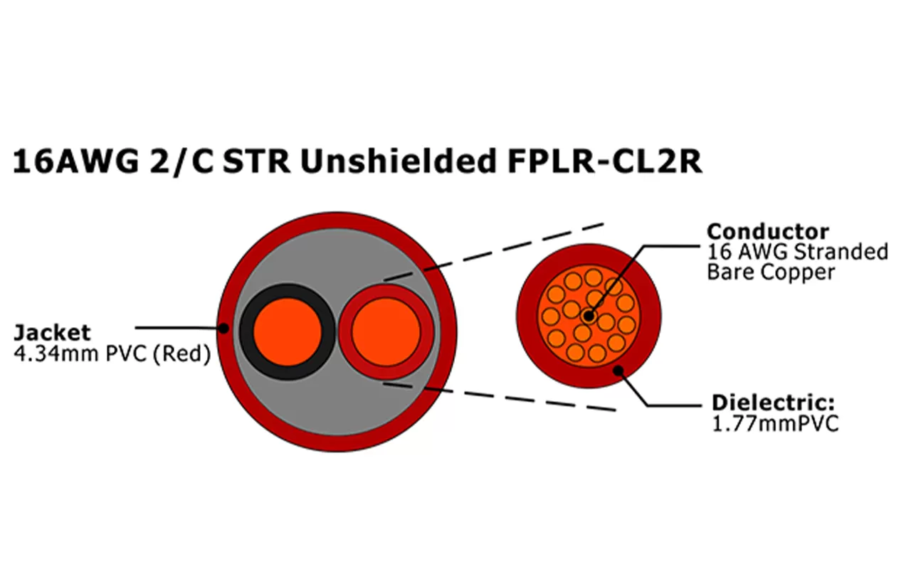 XF-16AWG 2C STR Неэкранированный FPLR-CL2R Кабель пожарной сигнализации