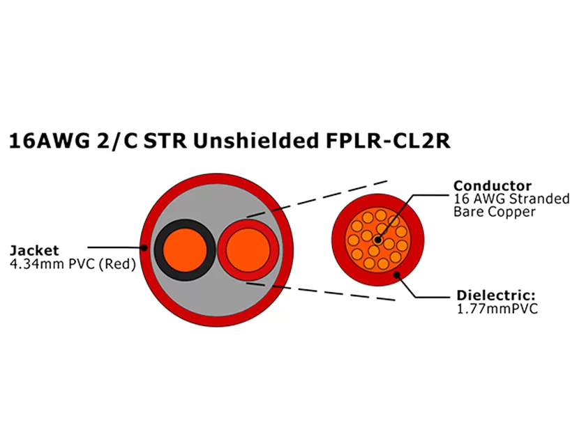 XF-16AWG 2C STR Неэкранированный FPLR-CL2R Кабель пожарной сигнализации