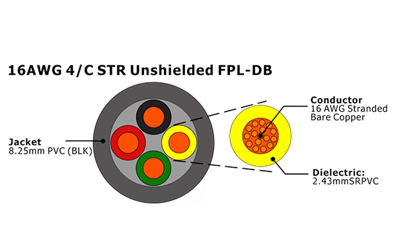 XF-16AWG 4C STR Неэкранированный FPL-DB Кабель пожарной сигнализации