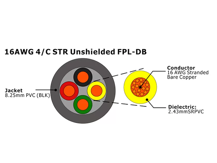 XF-16AWG 4C STR Неэкранированный FPL-DB Кабель пожарной сигнализации