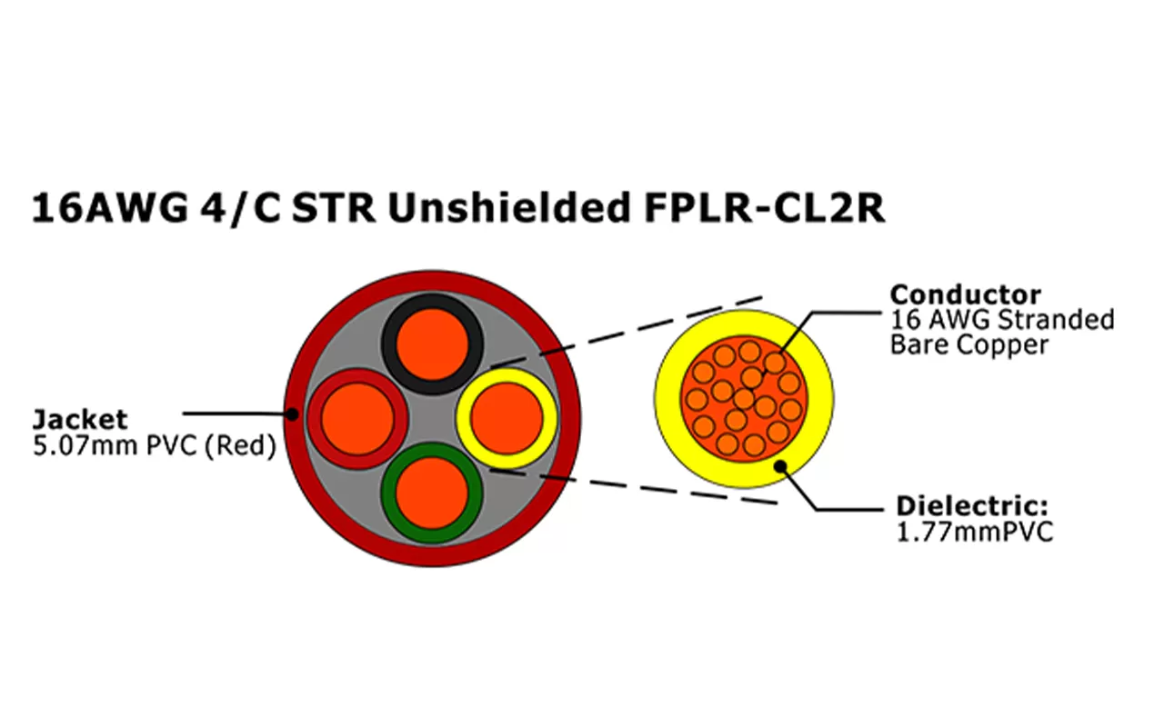XF-16AWG 4C STR Неэкранированный FPLR-CL2R Неэкранированный кабель пожарной сигнализации