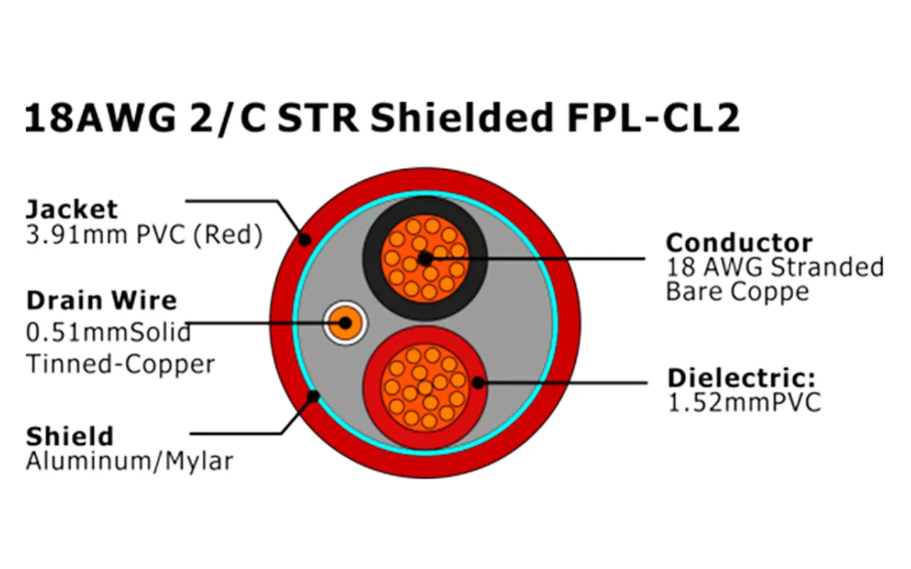 XF-18AWG 2/C STR Экранированный FPL-CL2 Кабель пожарной сигнализации