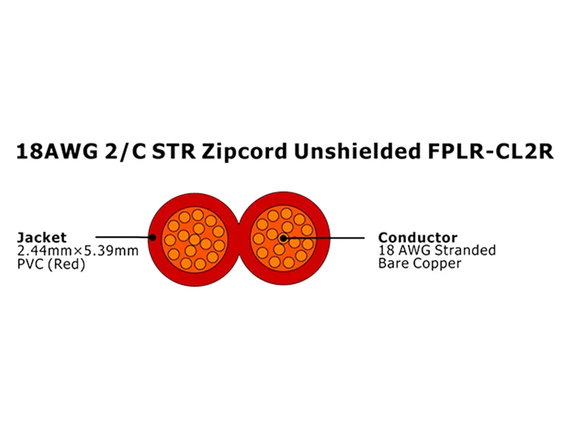 XF-18AWG 2/C STR Zipcord Неэкранированный FPLR-CL2R Кабель пожарной сигнализации