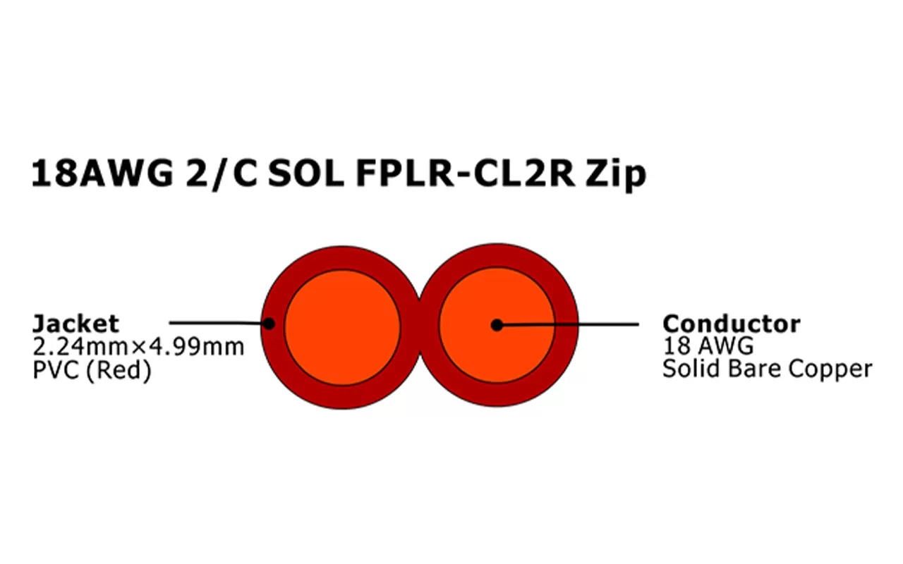 XF-18AWG 2C SOL FPLR-CL2R Неэкранированный кабель пожарной сигнализации Zip