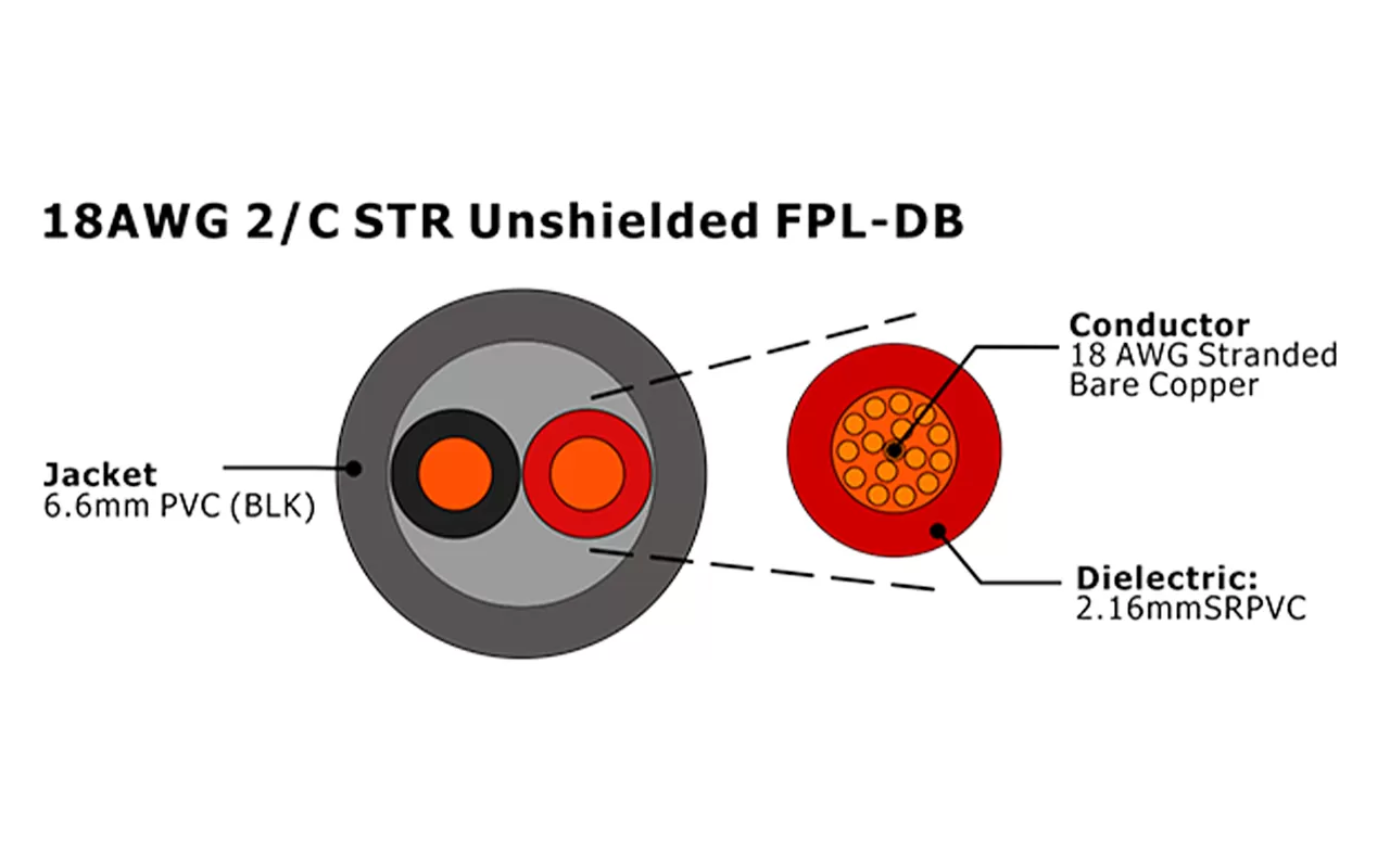 XF-18AWG 2C STR Неэкранированный FPL-DB Кабель пожарной сигнализации