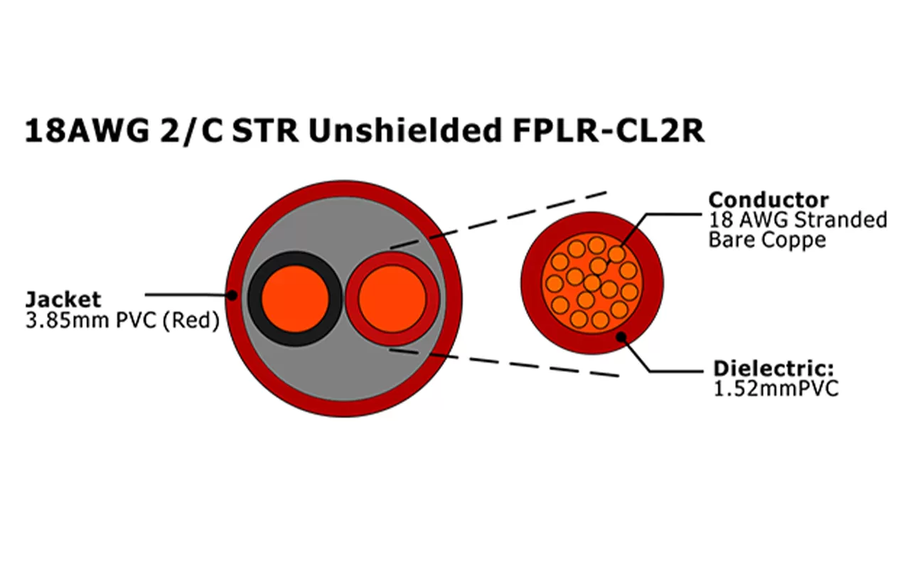 XF-18AWG 2C STR Неэкранированный FPLR-CL2R Кабель пожарной сигнализации