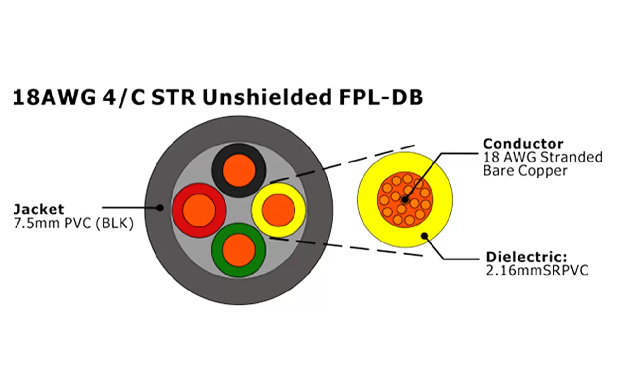 XF-18AWG 4C STR Неэкранированный FPL-DB Кабель пожарной сигнализации