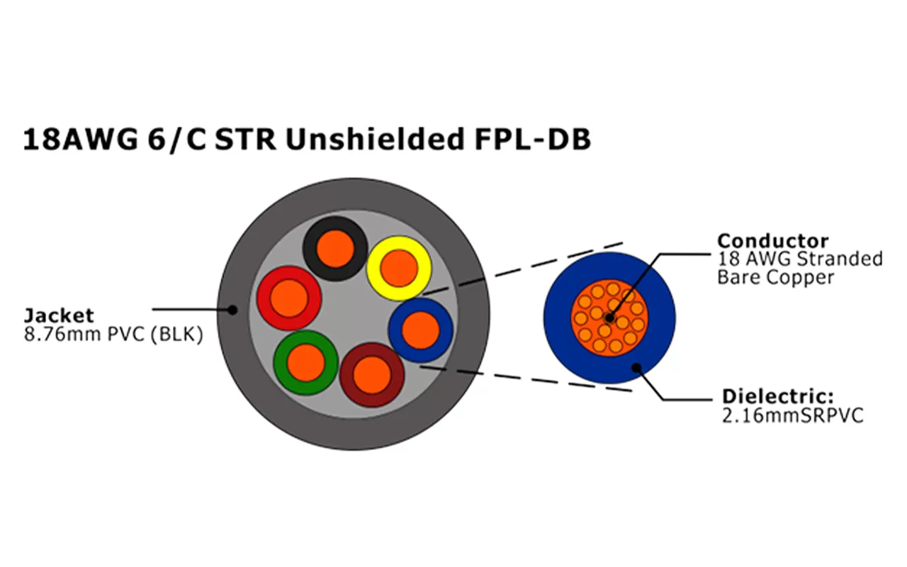 XF-18AWG 6C STR Неэкранированный FPL-DB Кабель пожарной сигнализации